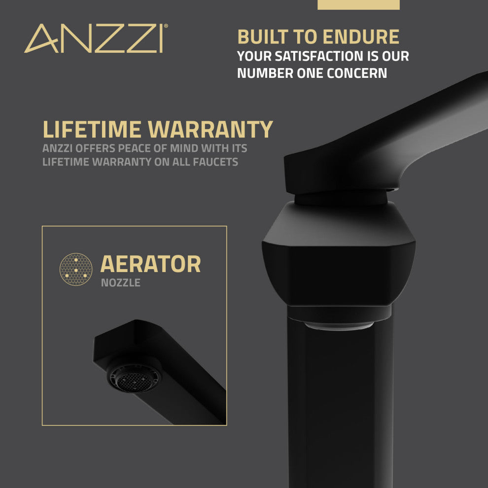 1-Handle Bathroom Faucet, Matte Black