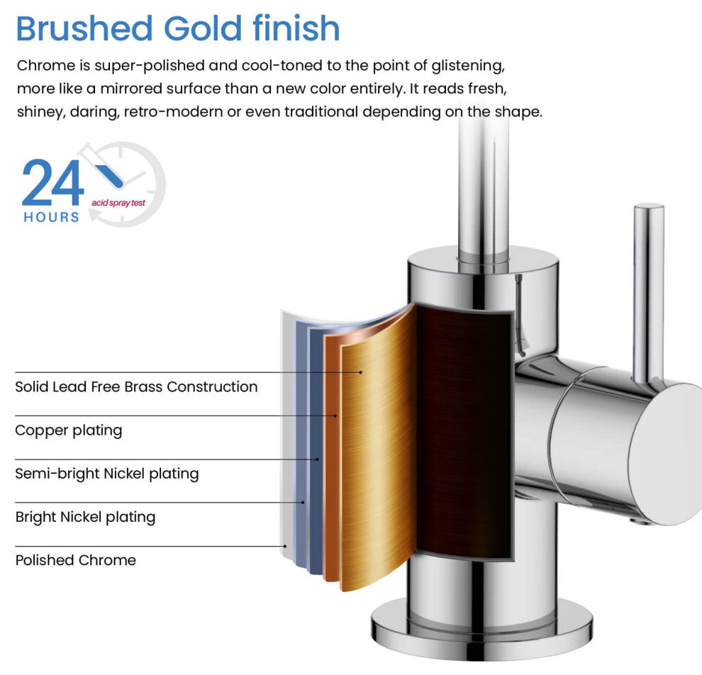 Circular Water Filtration Faucet, Chrome