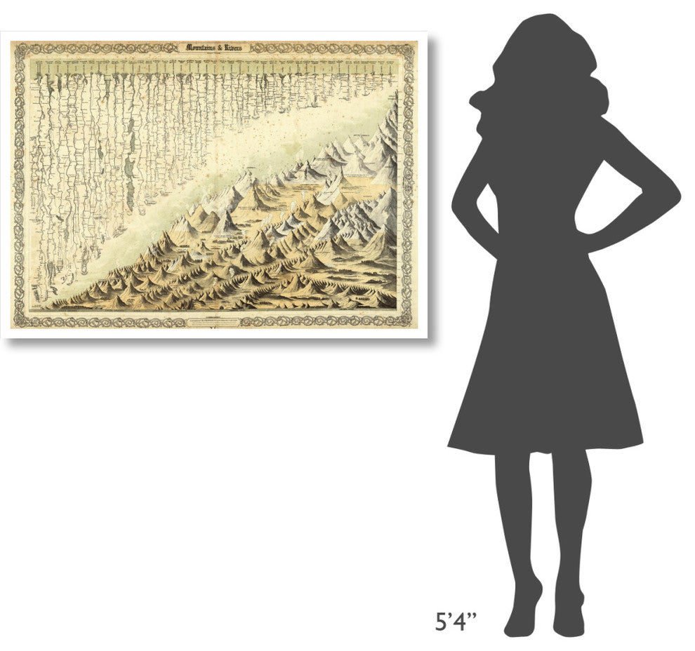 "Mountains & Rivers, 1856" Digital Paper Print by G.W. Colton, 46"x33"