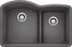 Blanco 441591 Silgranit II Undermount Double-Bowl Sink Kitchen Sink