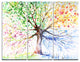 "Four Seasons Tree" Glossy Metal Wall Art, 3 Panels, 36"x28"