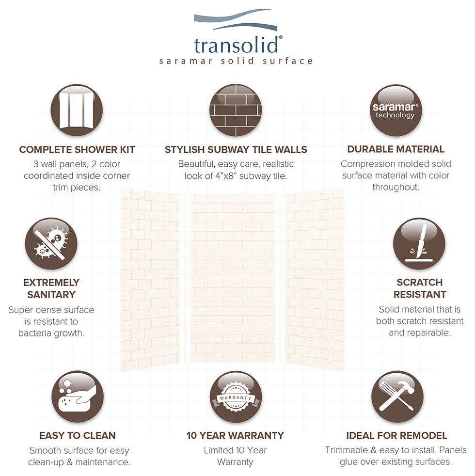Transolid Saramar Shower Wall Kit