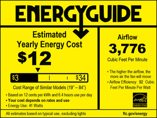 Fanimation Spitfire Ceiling Fan Motor - Galvanized