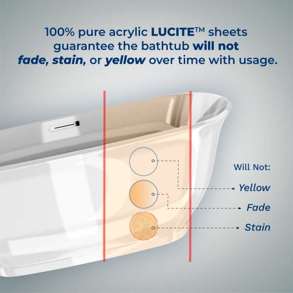 55" Streamline N1760-IN-BGM Freestanding Tub and Tray With Internal Drain