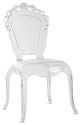 Gittel Clear Acrylic Dining Chair, Set of 2