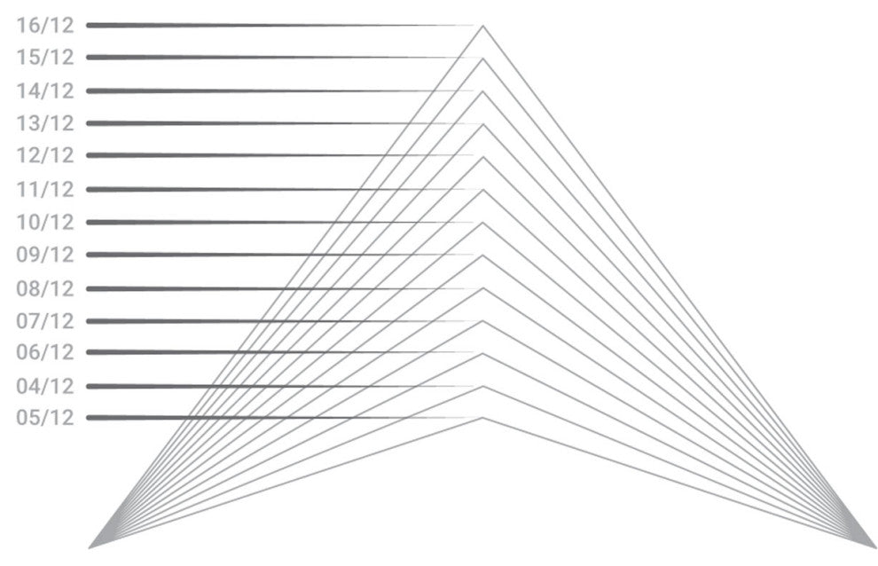 24"W x 30"H Peaked Gable Vent Louver, Decorative