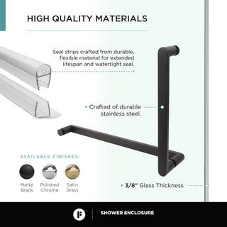 Double Threshold Acrylic Shower Base, Shower Enclosure Left Hand