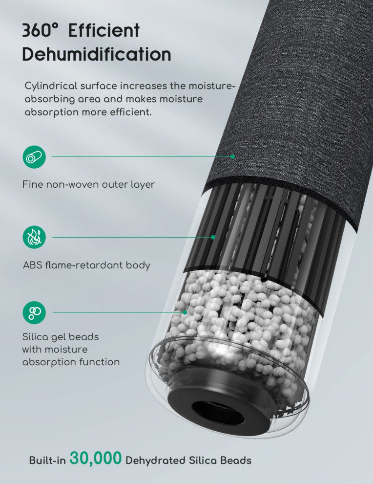 Mini Dehumidifier, Gun Safe Dehumidifier Rechargeable Cordless Dehumidifiers.