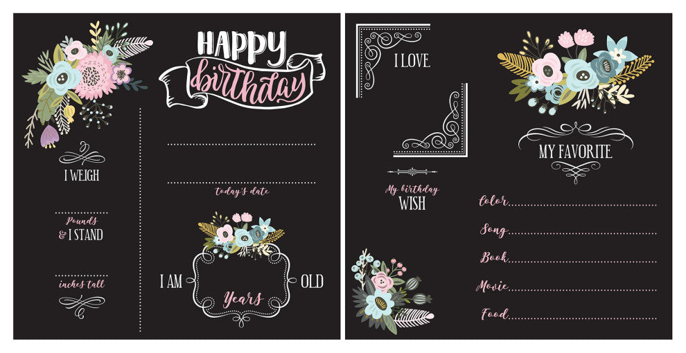 Floral Birthday Chalkboard
