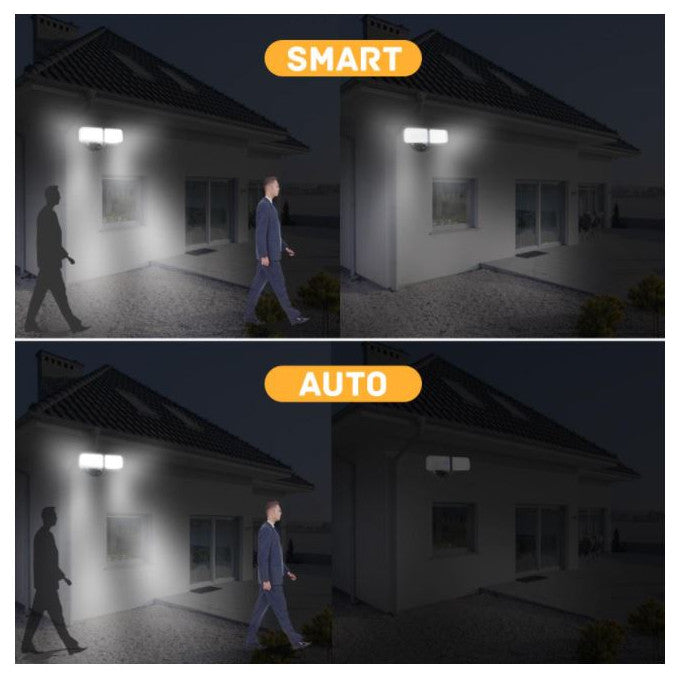 5th Gen Hybrid Microgrid AI Smart Twin LED Solar Flood Light, Black