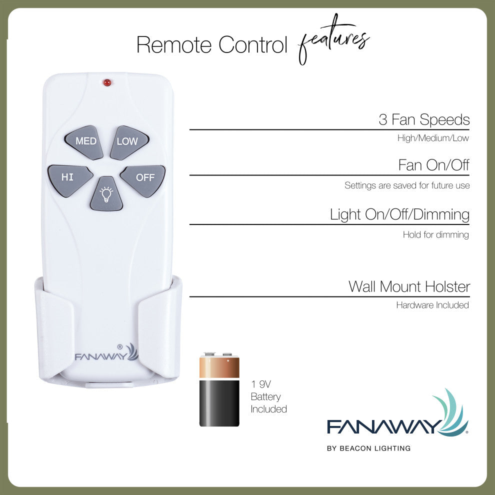 Fanaway Veil 48" Ceiling Fan, Antique Black