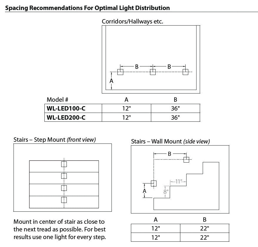 WAC Lighting LEDme Horrizontal Outdoor Step and Wall Light 277V, Brushed Nickel