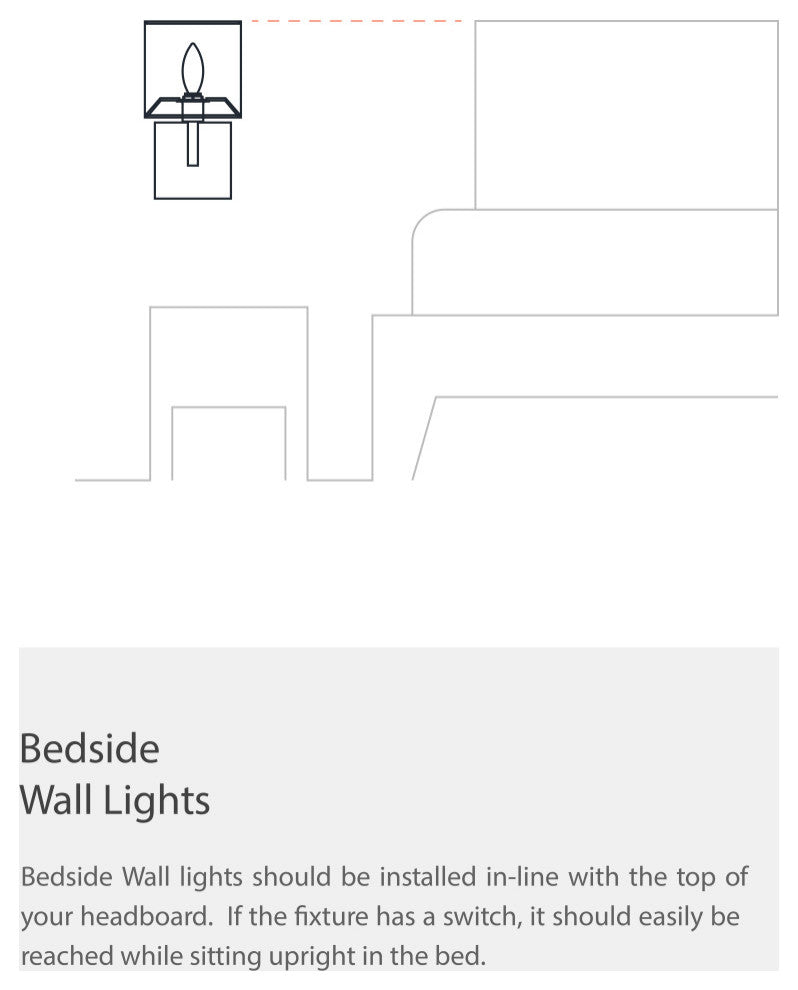 2-Light Incandescent Wall Sconce, Matte Black