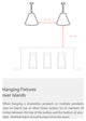 22W Slit Drum LED Pendant, Black Shade
