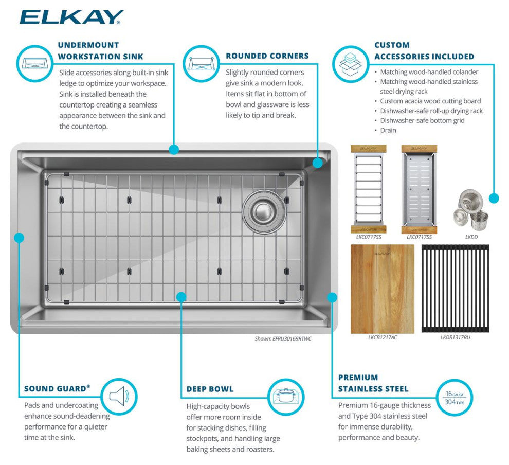 Elkay SS Single Undermount Workstation 31.5x18.5 Sink & Filtered Beverage Faucet