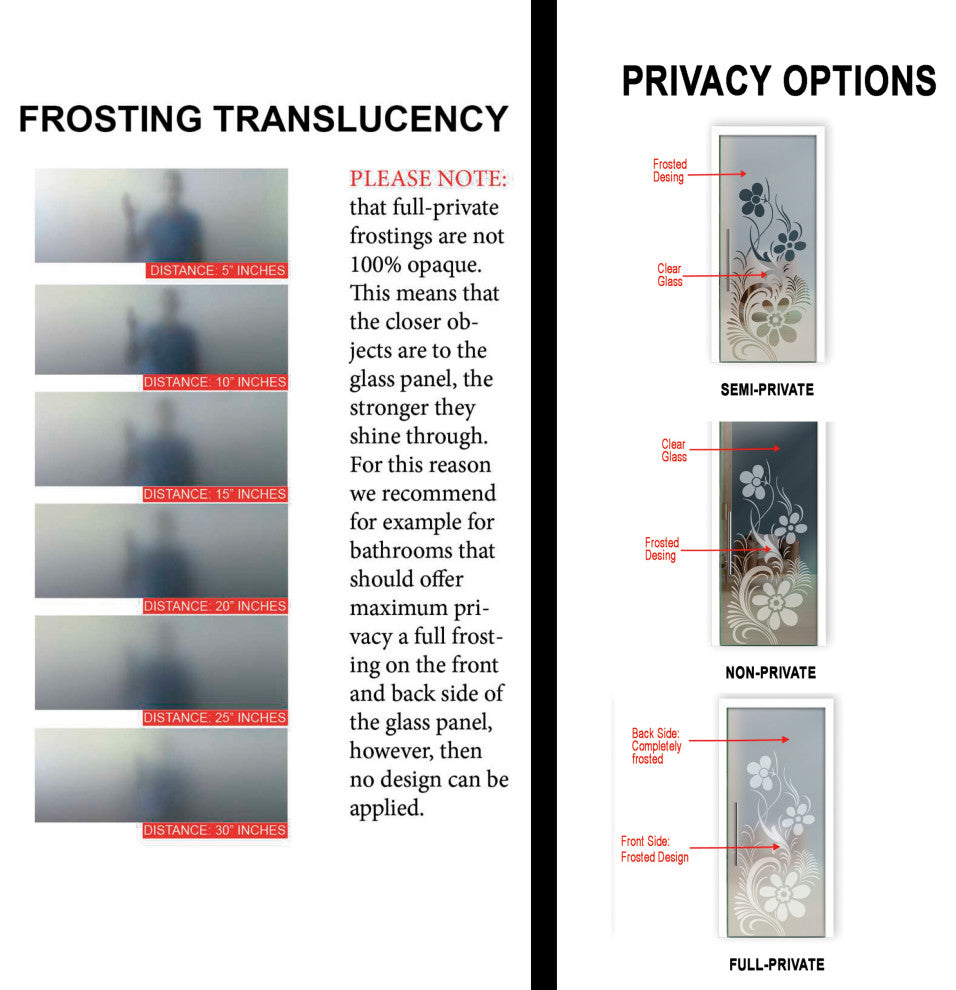 Pocket  Sliding Glass Door with Decorative Frosted Sandblasted Design, Full-Private, 32"x80", 5/16" (8mm)