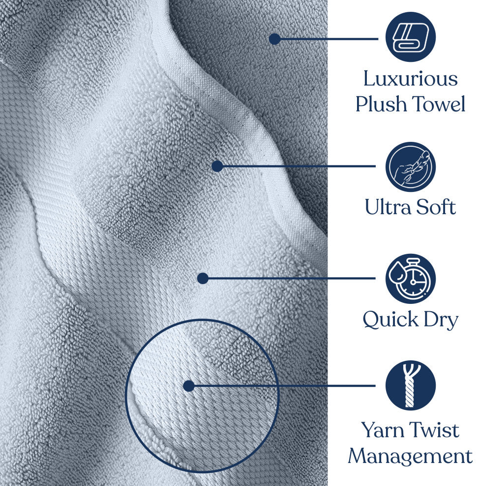 Delara 100% Organic Cotton Plush Hand Towels, Set of 2, 20"x30", Light Blue