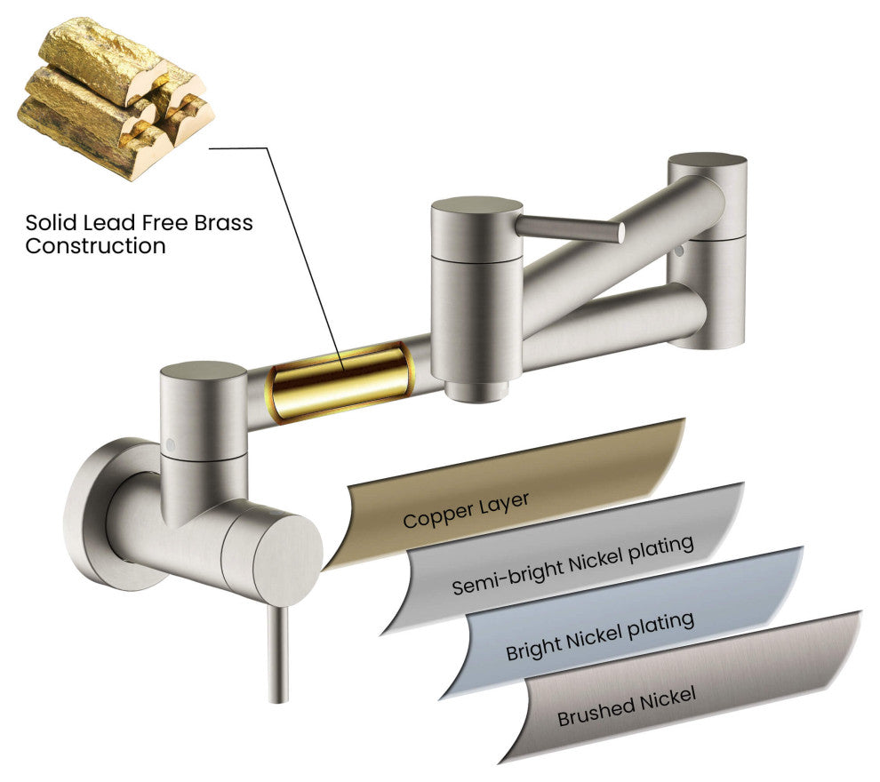 Circular Pot Filler, Brushed Nickel