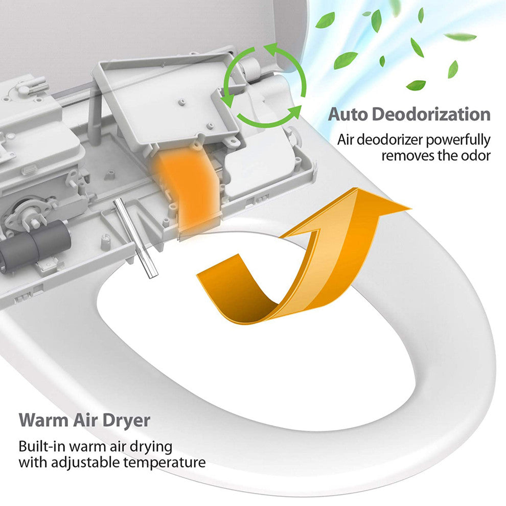 Bidet Toilet Seat with UV LED and Deodorizer, Elongated