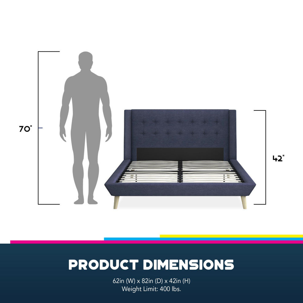 Unique Platform Frame, Wing Headboard With Button Tufting, Blue, Full