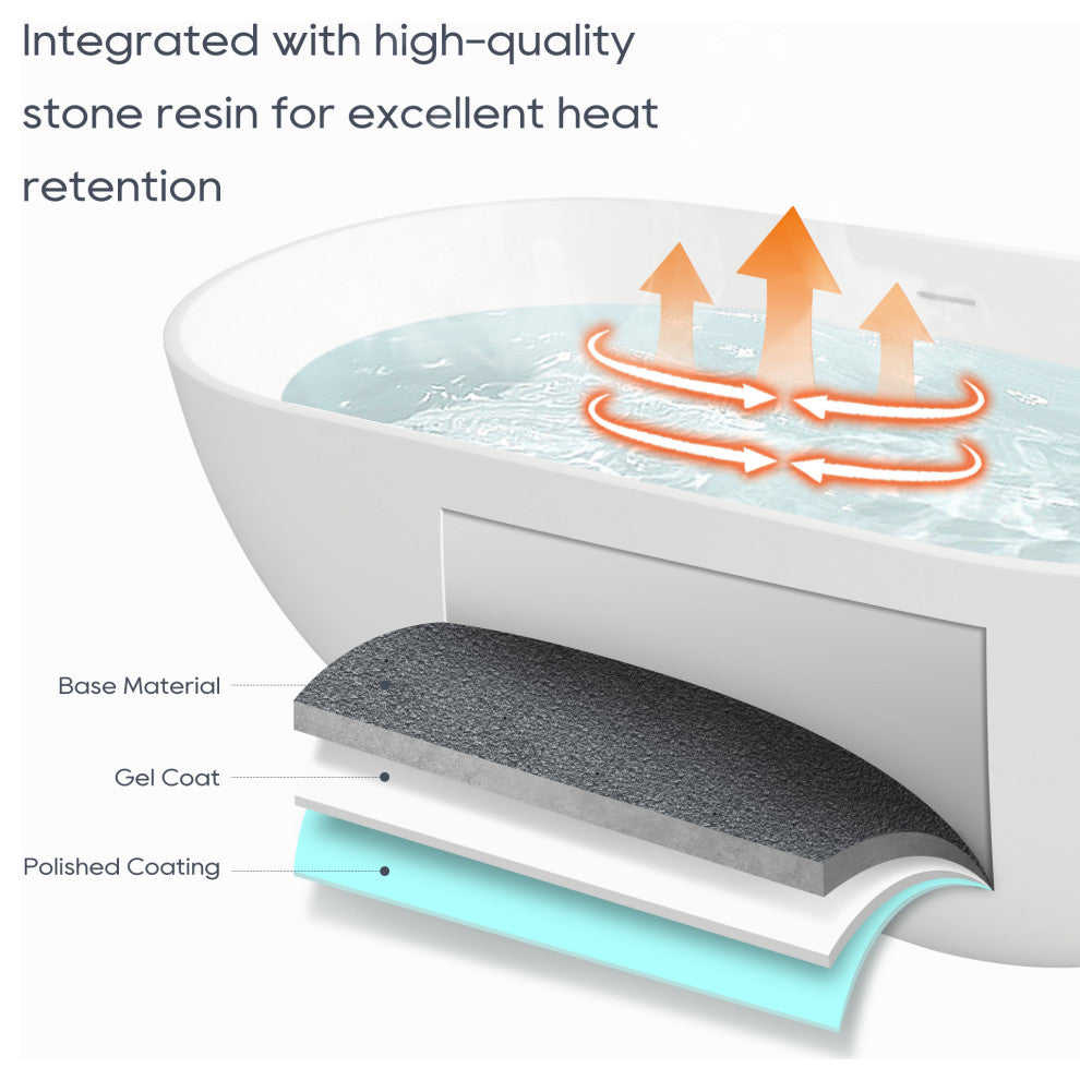 Stone Resin Matte Freestanding Soaking Bathtub, White, 69 in.