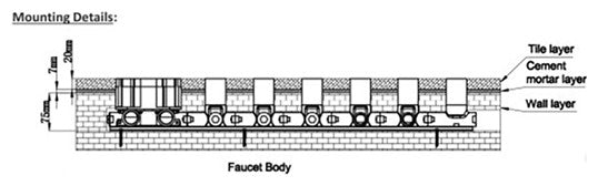 Fontana Sarzana 6 Functions Horizontal Shower Mixer Thermostatic Valve, Black