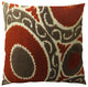 Plutus Pomegranate Handmade Throw Pillow, (18" x 18")
