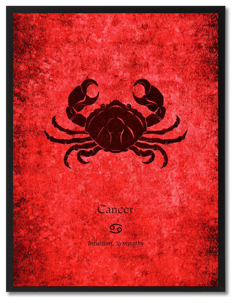 Cancer Horoscope Astrology Red Print on Canvas with Picture Frame, 13"x17"