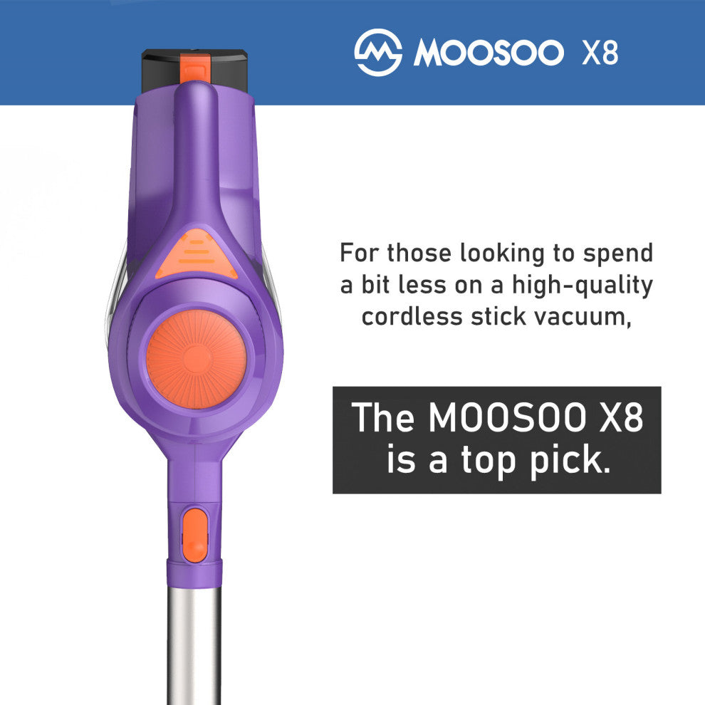 Moosoo Cordless Vacuum Lightweight 4-in-1 Stick Vacuum Cleaner X8