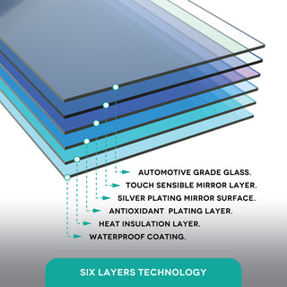 Aluminum Mirror, LED Anti-Fog, Warm/Cool Light Feature, 60x30, Rectangular