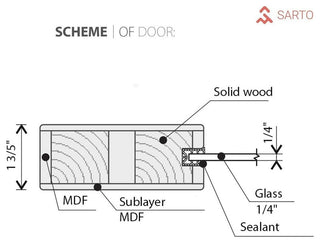 Planum 2102 Closet Bypass Doors 36 x 96, Ginger Ash Tracks Hardware