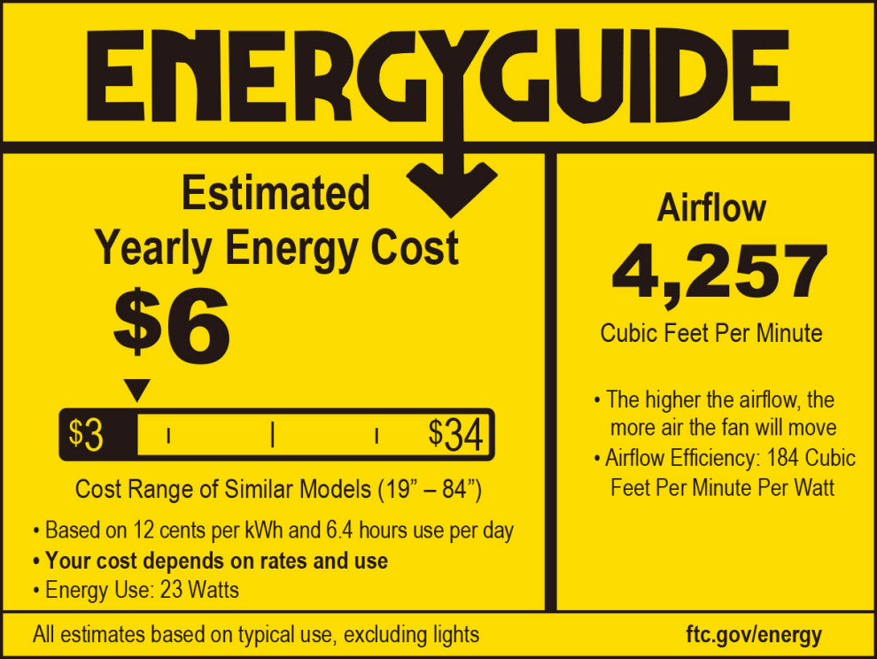 Fanimation Kute5 52" Ceiling Fan, Matte White