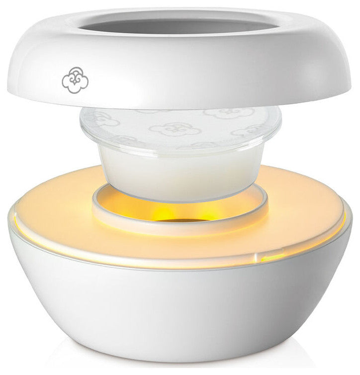 Serene House The No-Spill Wax Melt Warmer | 30g