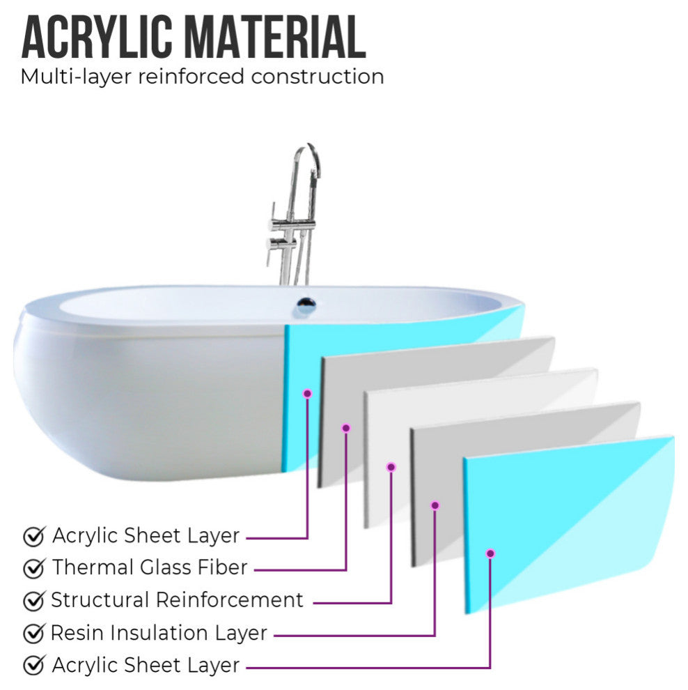 Vanity Art Freestanding Acrylic Soaking Bathtub, White, 71" x 34"