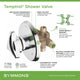 Temptrol Brass Pressure, Balancing Shower Valve With Service Stops