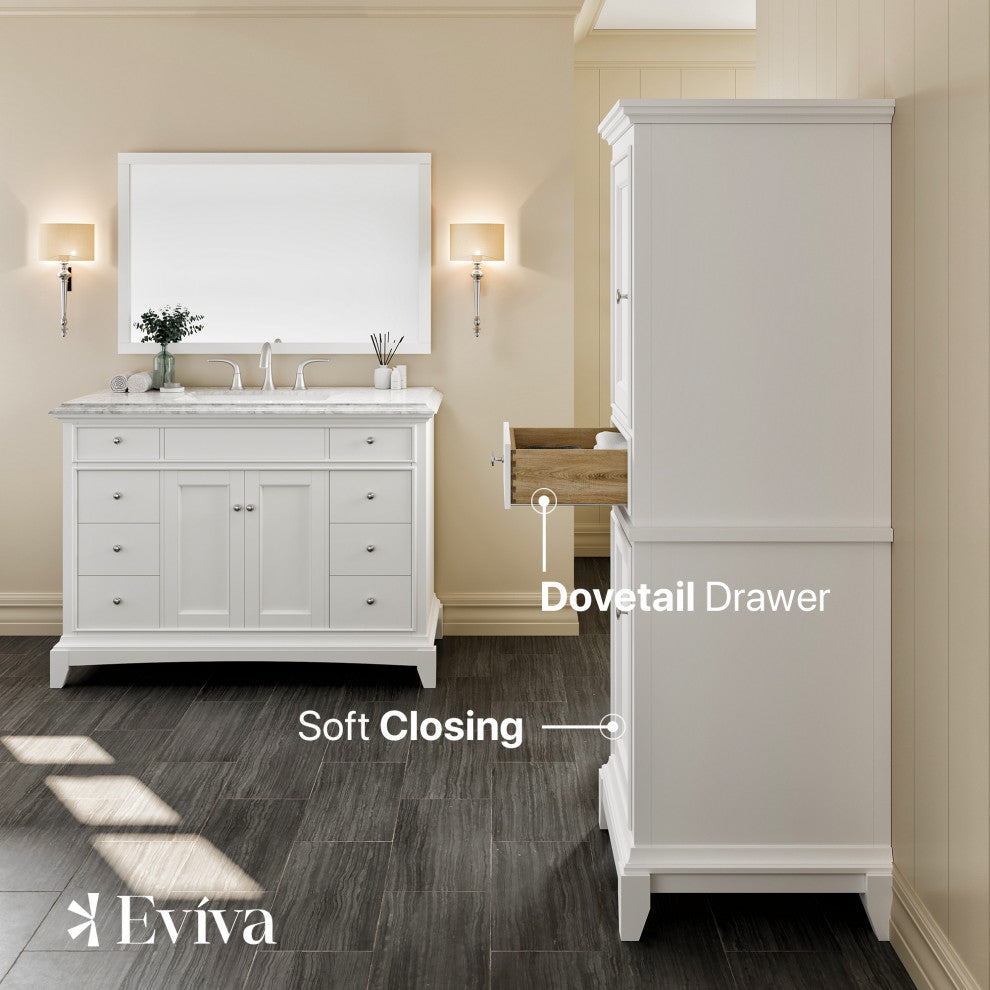 Infographic: multiple feature callouts (Multi-Stage Painting, Exterior Shelves, Soft Closing).