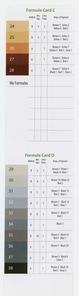 CalFlor Mix2Match FloorFix Wood and Laminate Floor Repair Kit