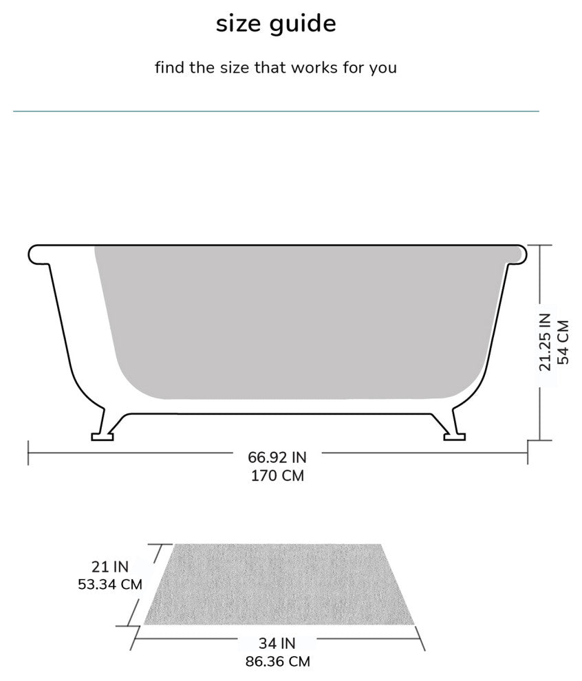 Edington Machine Tufted Bath Mat, Blue, 21x34