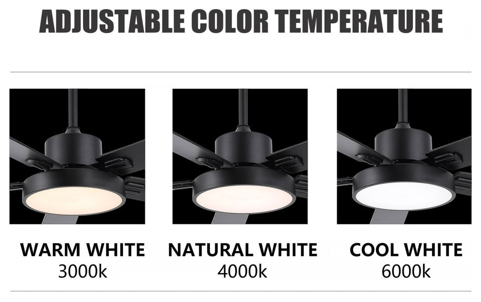 52" Modern 5-Blade Black Ceiling Fan With LED Light Kit and Remote