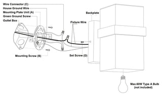 Vaxcel Lighting T0660 Lavage 7" Tall Wall Sconce - Textured Black