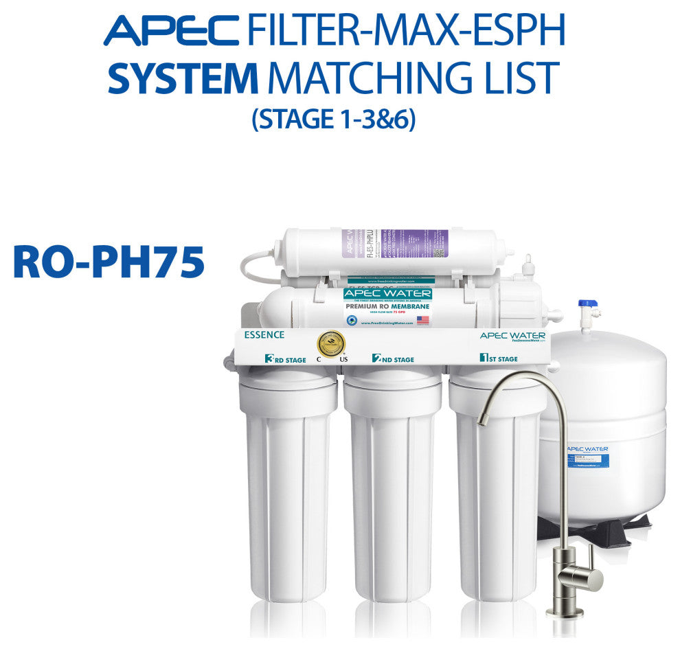 APEC Pre-Filter Set for Essence pH+ RO System ROES-PH75 (Stage 1-3 and 6)
