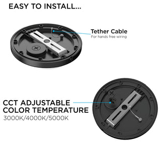 Dean 8'' LED Outdoor Flush Mount - Black