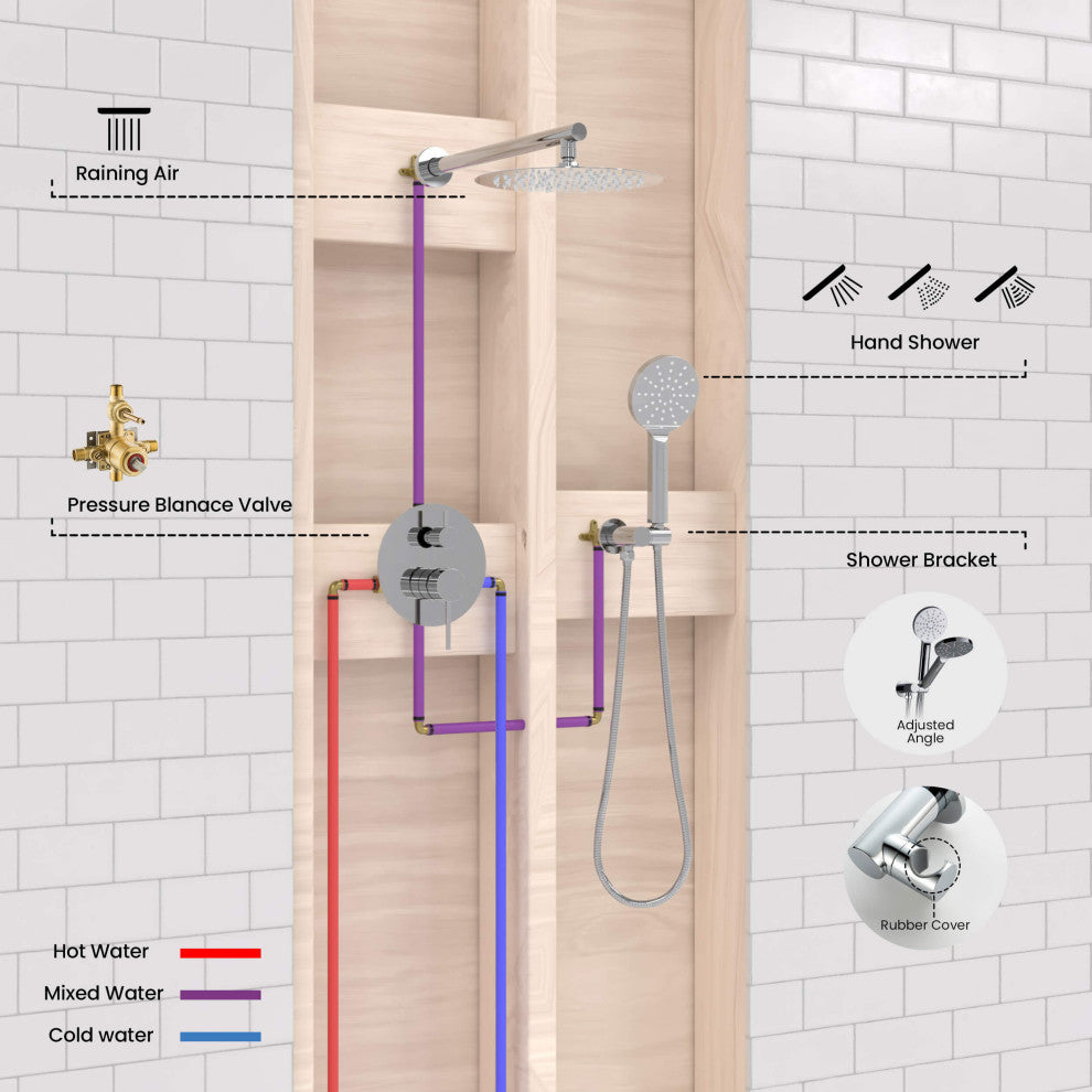 Circular Pressure 2-Function Shower System, Rough-In Valve, Chrome