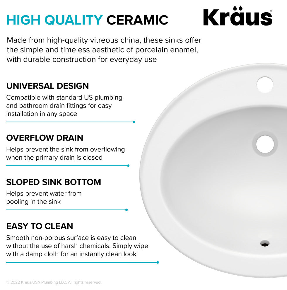 KRAUS Elavo 22 in. Oval Porcelain Ceramic Self-Rimming Drop, Bathroom Sink