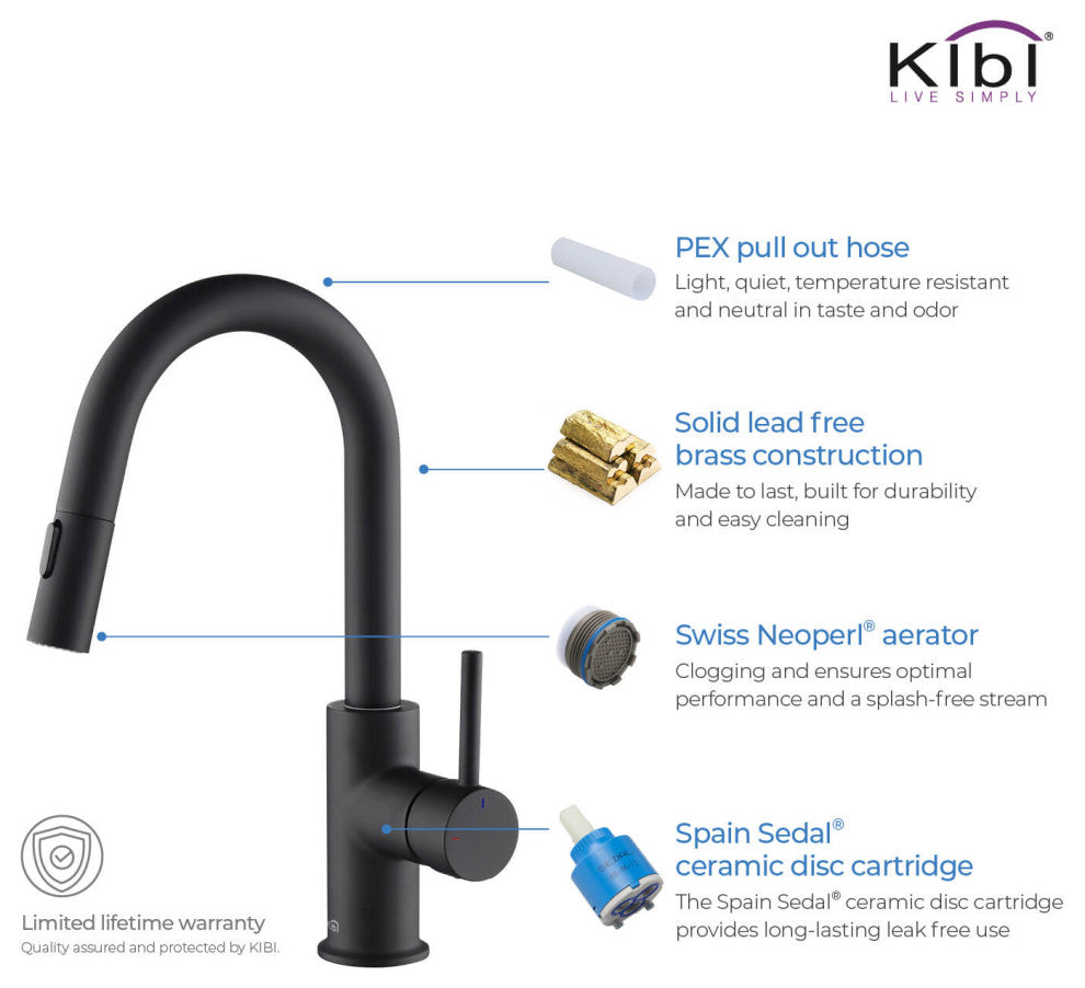Luxe Single Handle Pull Down Kitchen & Bar Faucet, Matte Black