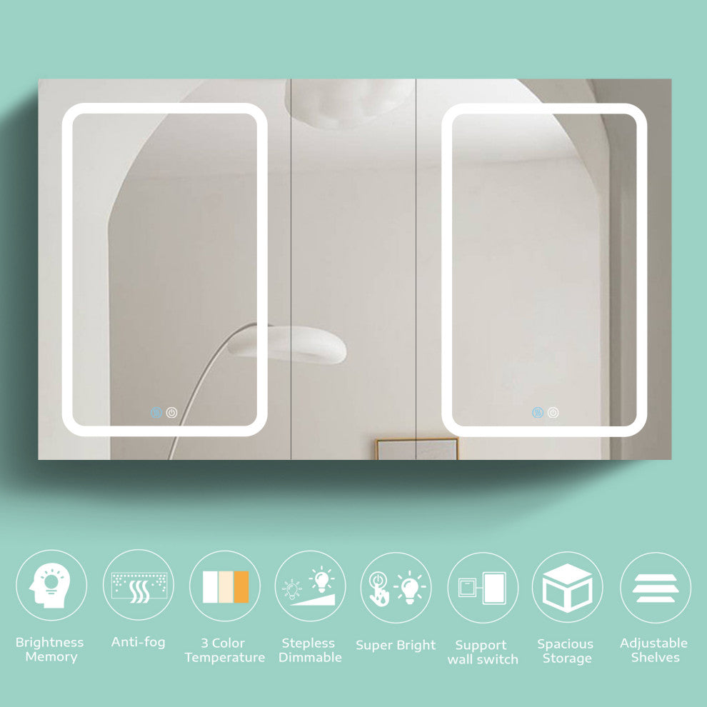 50 in.W x 30 in. H Aluminum Surface Mounted Medicine Cabinet with Mirrors