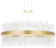 Genevieve LED Chandelier With Medallion Gold Finish