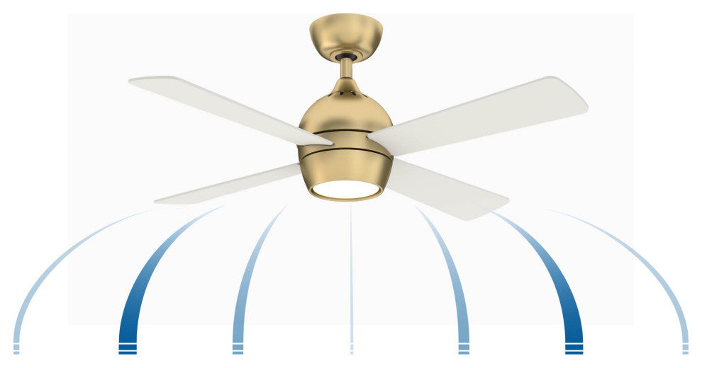 Kwad, 44" Brushed Satin Brass With Matte White Blades and LED Light Kit