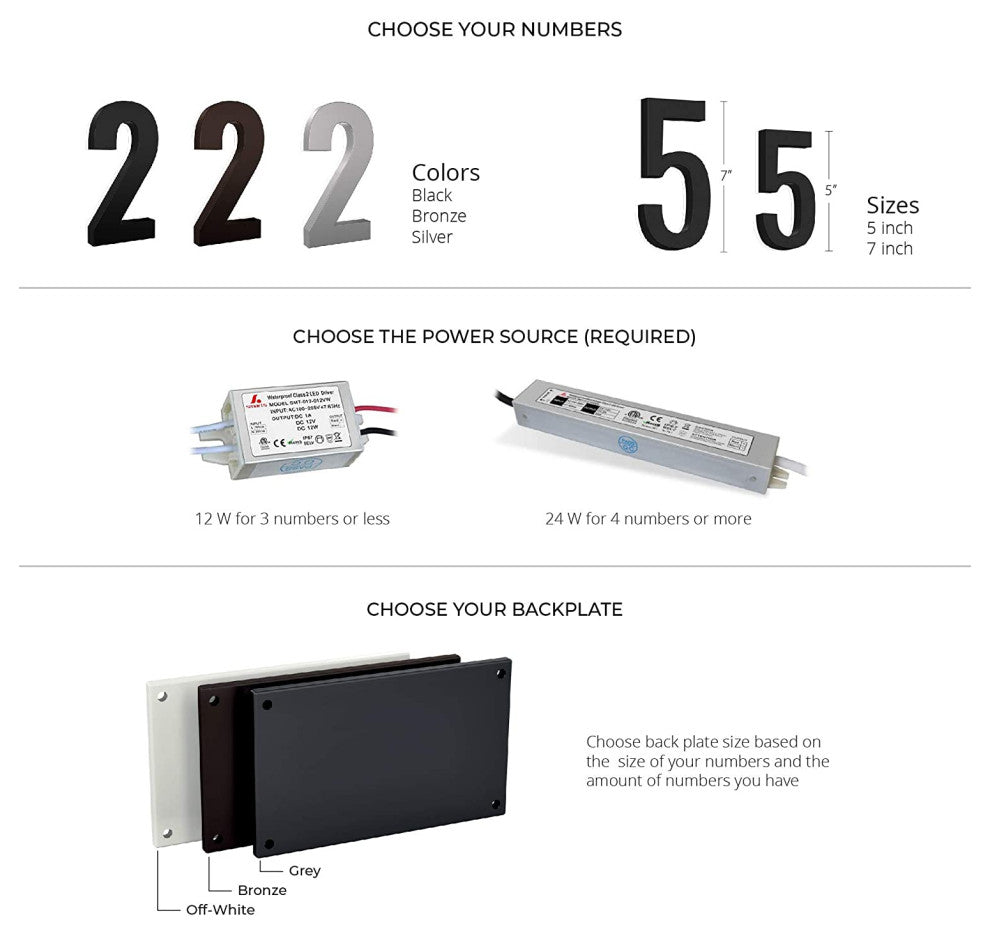 5 in ABS Backlit LED Floating Address Number, Up-Scale Modern Look LumaNumbers,