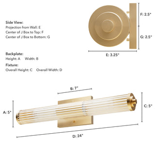 Holly Grove Alturas Gold With Clear Glass 2 Light Vanity Wall
